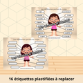 J'apprends les parties du corps - Fiche plastifiée